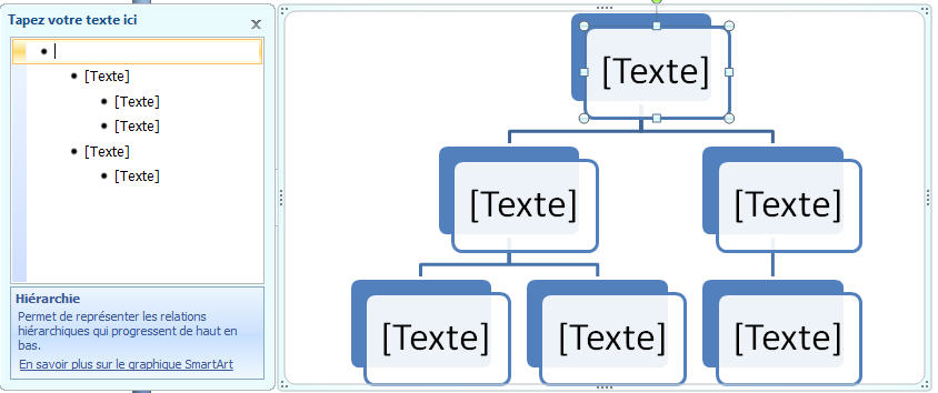 comment construire un organigramme avec word