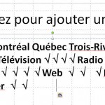 Copier coller Excel vers PowerPoint