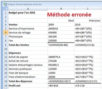 excel_ méthode erronnée pour travailler des variables