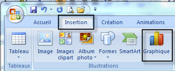 Powerpoint_ insertion_graphique_2