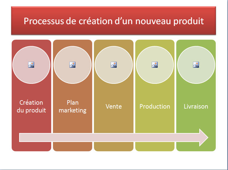 Résultat final 2